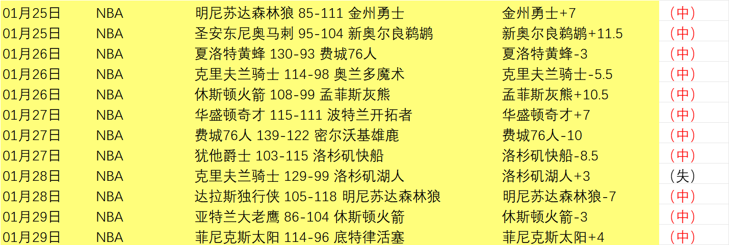 朝鲜对阵阿,联酋,沙特利雅得,J9九游会,j9九游会,九游会平台,j9九游会官方网站,9GAMES