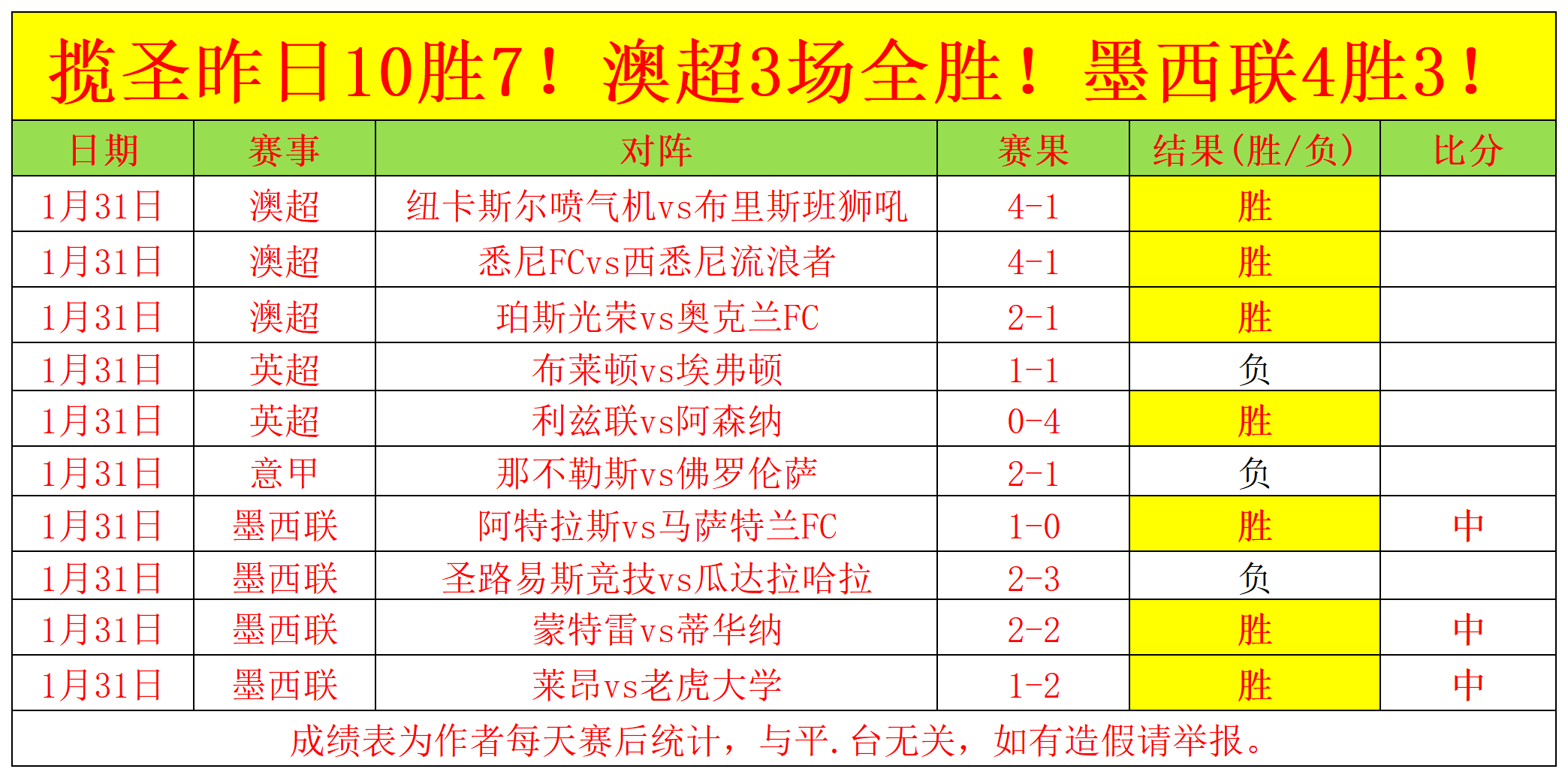 郑钦文粉丝,团解散事件,引发关注,J9九游会,j9九游会,九游会平台,j9九游会官方网站,9GAMES