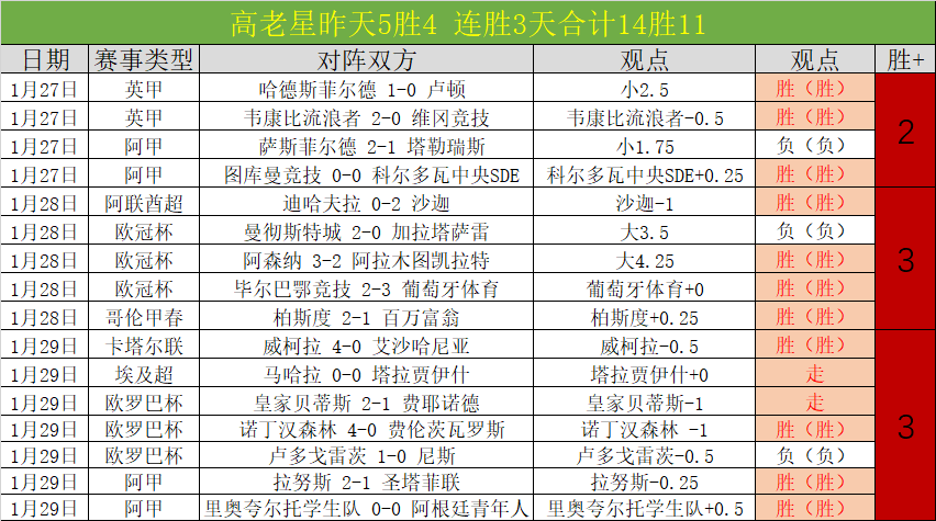 烽火连天,川北对决,时巅峰对决,J9九游会,j9九游会,九游会平台,j9九游会官方网站,9GAMES