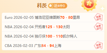 维尔茨助攻,困境揭秘,埃基蒂克射,J9九游会,j9九游会,九游会平台,j9九游会官方网站,9GAMES