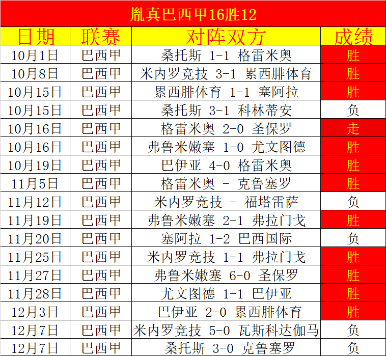 阿妹戚托小,九年时光见,证民族团结,J9九游会,j9九游会,九游会平台,j9九游会官方网站,9GAMES