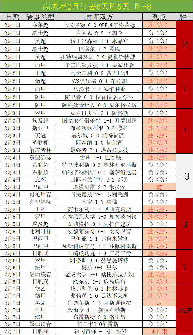 意甲欧冠之,旅科斯塔库,米兰成功多,J9九游会,j9九游会,九游会平台,j9九游会官方网站,9GAMES