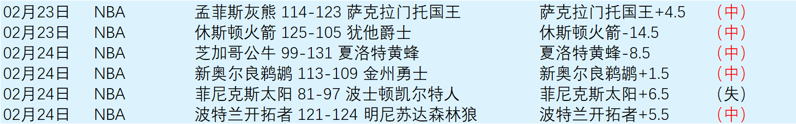 佩莱前妻瓦,尔加健身照,展示曼妙身,J9九游会,j9九游会,九游会平台,j9九游会官方网站,9GAMES