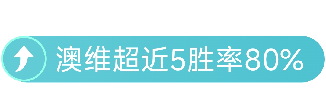 夜战国足,重重挑战,突破自我之,J9九游会,j9九游会,九游会平台,j9九游会官方网站,9GAMES