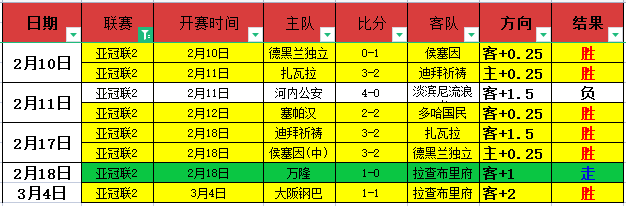 烽火对决,斯托克城,南安普顿,J9九游会,j9九游会,九游会平台,j9九游会官方网站,9GAMES