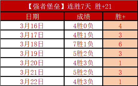 期大乐透专,家质合分析,独行侠对雷,J9九游会,j9九游会,九游会平台,j9九游会官方网站,9GAMES