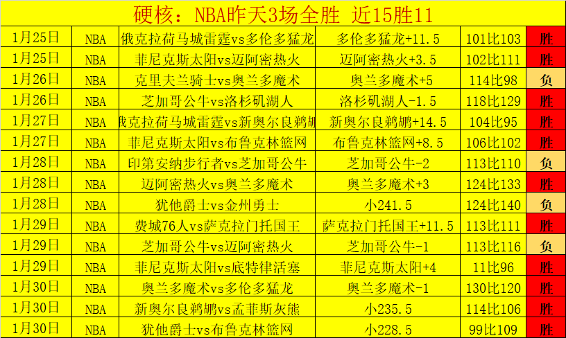 沙特俱乐部,巨额薪水抢,购麦克托米,J9九游会,j9九游会,九游会平台,j9九游会官方网站,9GAMES