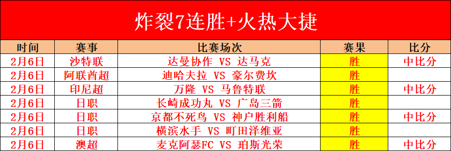 利物浦英超,轮狂胜同城,对手,J9九游会,j9九游会,九游会平台,j9九游会官方网站,9GAMES