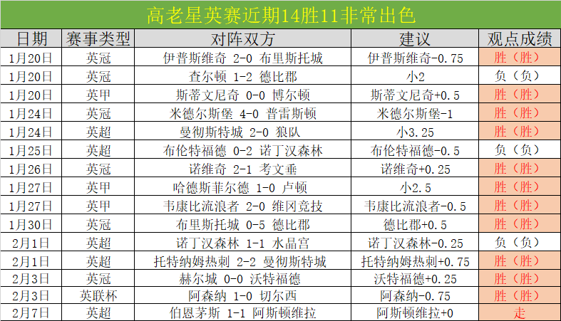 特尔施特根,计划四月底,回归赛场,J9九游会,j9九游会,九游会平台,j9九游会官方网站,9GAMES