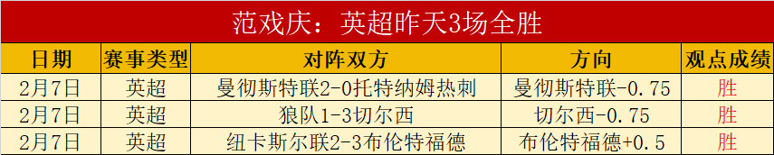 大乐透期号,专家推荐,质合分析前,J9九游会,j9九游会,九游会平台,j9九游会官方网站,9GAMES