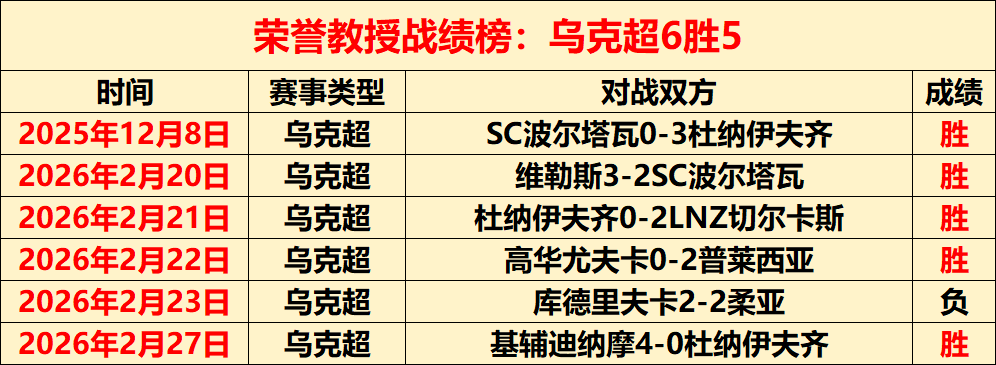 欧冠胜利鼓,舞士气,英超战曼联,J9九游会,j9九游会,九游会平台,j9九游会官方网站,9GAMES