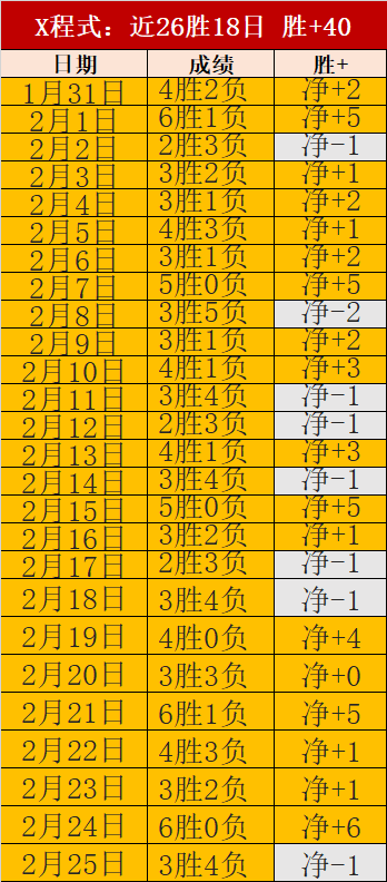 赛事分析,森林狼对决,猛龙专家推,J9九游会,j9九游会,九游会平台,j9九游会官方网站,9GAMES