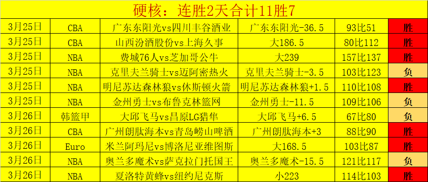 埃尔切,点西甲连胜,期号专家质,J9九游会,j9九游会,九游会平台,j9九游会官方网站,9GAMES
