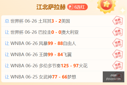 推荐,足球攻略周,世界杯赛事,J9九游会,j9九游会,九游会平台,j9九游会官方网站,9GAMES