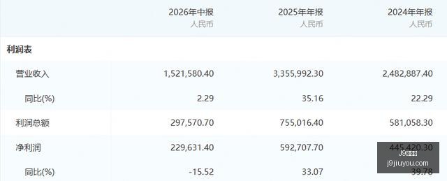 任天堂关税,返还促销活,动引热议,J9九游会,j9九游会,九游会平台,j9九游会官方网站,9GAMES