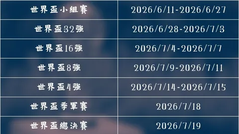 利物浦傲视群英，力争英超巅峰！
