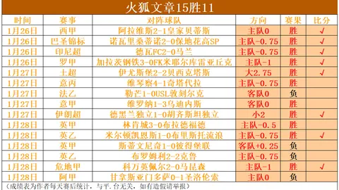 米兰官方宣布：丘库埃泽夏窗求售，转会市场全面开放