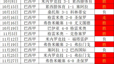 阿妹戚托小镇：九年时光见证民族团结进步