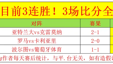 伊布怒斥FIFA21：为何用我形象做封面？