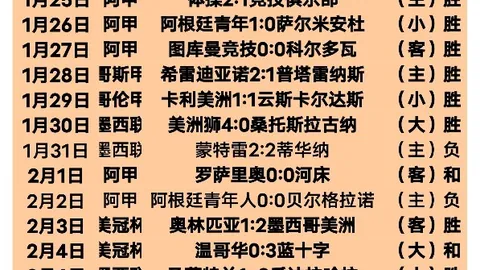 76人客场挑战洛杉矶，三连胜能否再下一城？