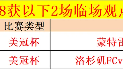 周五007荷甲赛事分析：特尔斯达对阵布雷达专家推荐