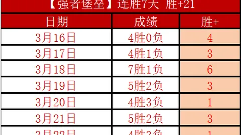 近5期大乐透专家质合分析：独行侠对雷霆赛况预测