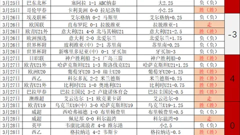 多特蒙德惊天逆转，四球扭转战局