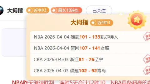 布里奇斯23分6板虽勇猛，球队仍遭逆转败北
