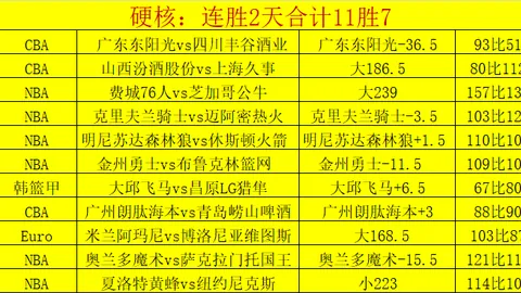 埃尔切21点西甲连胜期号专家质合推荐分析：前区十码策略